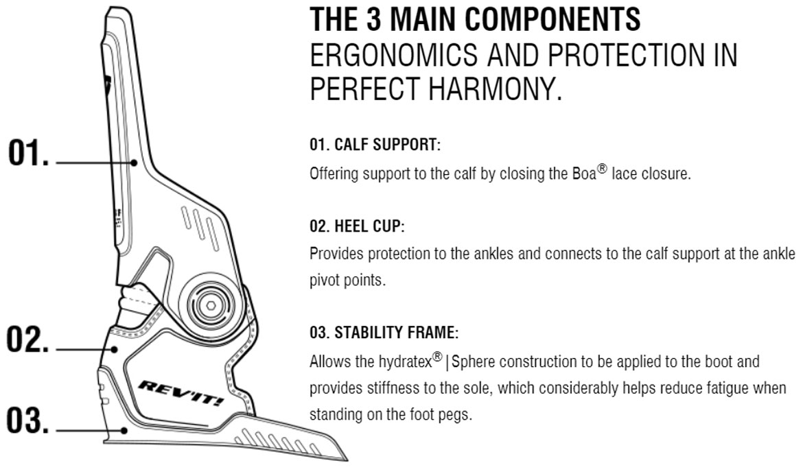 REV'IT! Expedition H2O Adventure Boots