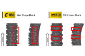 Dunlop Announces New Geomax EN91 DOT Approved Knobbies
