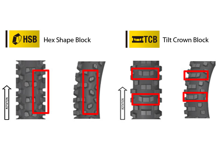 tire design